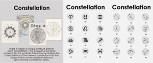Detailed catalog of 12 zodiac gold charms in 316L stainless steel with engraved symbols