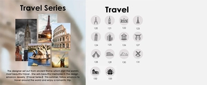 Detailed selection guide of 316L stainless steel world landmark travel series charms