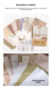 Detail of vintage junk journal paper pack including parchment and textured background paper