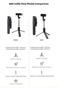 Detailed feature comparison of N08 and N08S Bluetooth selfie sticks with tripod stands
