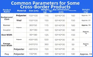 Detailed size chart for 2026 World Cup polyester and vinyl banners and backdrops
