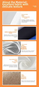 Détails des textures de tissu en polyester 100D, Oxford et satin pour drapeaux et bannières