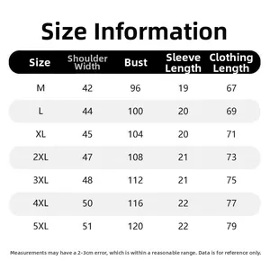 Gedetailleerde maattabel voor katoenen heren t-shirts van M tot 5XL met afmetingen