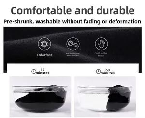 Detail showing fade-resistant black cotton fabric after 60 minutes water soak test