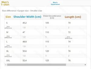 Tableau des tailles détaillé pour t-shirt homme à manches courtes avec dimensions