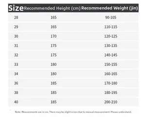 Men's fashion denim jeans size chart with recommended height and weight for sizes 28-40