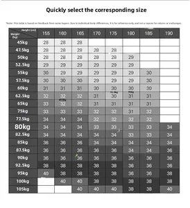 Size chart for slim fit jeans detailing height and weight measurements from size 28 to 40