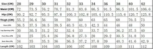 Tableau des tailles pour jeans imprimé gothique avec mesures de taille et hanche