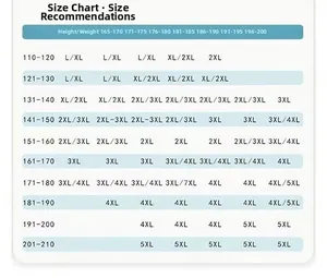 Men's denim jacket size recommendation chart for height and weight in L to 5XL sizes