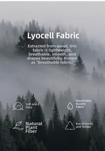 Detailed infographic showing Lyocell fabric properties and its natural wood fiber origin