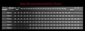 Size recommendation chart for men's slim fit ripped jeans showing height and weight metrics