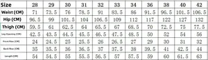 Size chart for men's denim shorts showing waist and hip measurements from 28 to 42