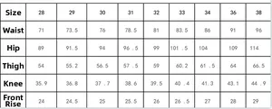 Tableau des tailles pour jeans noirs déchirés slim avec mesures de taille et de hanches
