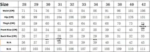 Guide des tailles détaillé pour jeans en jean bleu homme avec mesures de 28 à 42