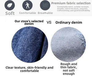 Detailed comparison of high-density denim fabric texture showing premium durable weave