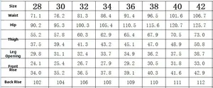 Size chart for men's straight jeans detailing waist and length from size 28 to 42