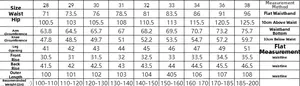 Detailed size chart for men's loose straight jeans with waist and length measurements