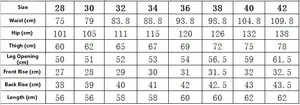 Tableau des tailles pour shorts en jean bleu délavé avec mesures détaillées du 28 au 42