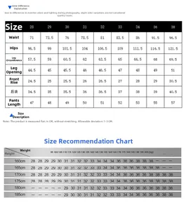 Tableau des tailles détaillé avec mesures pour shorts en jean punk homme du 28 au 38