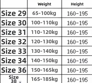 Detailed size guide table for men's skinny denim jeans with weight and height specs