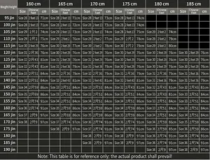 Detailed men's denim size guide with height, weight, and waist measurements chart