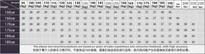 Size chart for men's distressed slim fit jeans based on height and weight recommendations