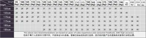 Size recommendation chart for men's ripped jeans based on height and weight data