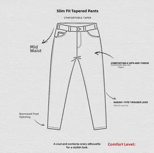 Technical diagram of slim-fit men's distressed jeans with waist and leg detail callouts