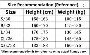 Size recommendation chart for men's fashion denim jeans from size S/30 to XXL/38