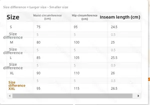 Size chart for slim fit distressed denim shorts showing waist, hip, and inseam measurements