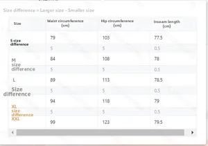 Detailed size chart for vintage washed straight-leg jeans from S to XXL with measurements