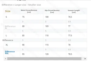 Detailed size chart for tie-dye jacquard straight jeans showing S to XXL measurements