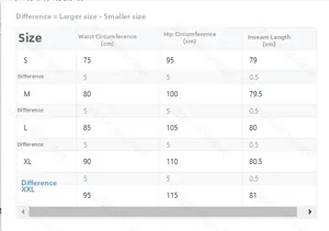 Tableau des tailles détaillé pour jeans extensibles avec mesures de taille et de hanches