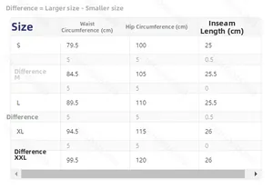 Guide des tailles détaillé pour shorts en jean homme avec mesures de taille et hanches de S à XXL