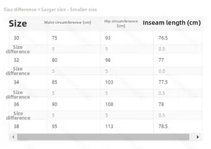 Size chart for slim fit denim pants including waist and hip measurements for sizes 30 to 38
