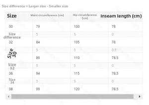 Tableau détaillé des tailles pour jeans homme avec mesures de taille, hanches et entrejambe
