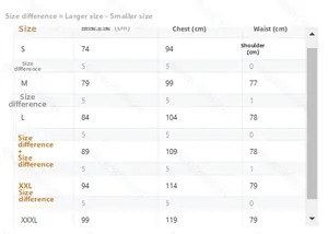Detailed size chart for men's straight jeans with waist, hip, and inseam measurements