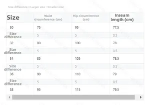 Detailed size guide table for slim fit denim jeans showing waist and hip measurements