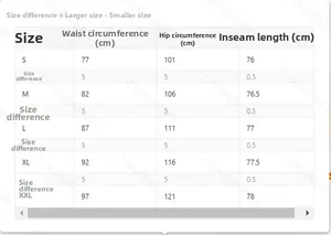 Detailed size chart for men's wide-leg jeans including waist and hip measurements