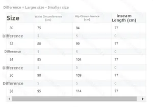 Detailed size chart for men's ripped slim fit denim jeans in centimeters