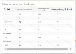 Detailed size chart for men's slim fit blue jeans showing waist and hip measurements
