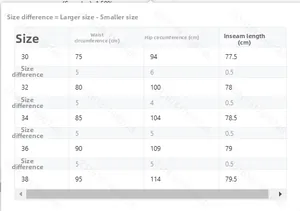 Detailed size chart for men's elastic denim jeans covering waist and hip dimensions
