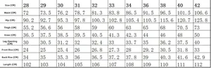 Detailed size chart for men's slim fit jeans with waist and length measurements in cm