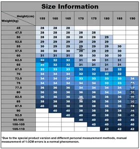 Size information chart for men's white paint-splatter slim fit jeans with size range 28-42