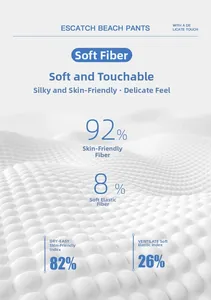 Detail of quick-dry fabric showing 92 percent skin-friendly fiber and breathability index
