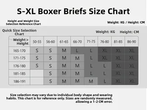 Größentabelle für Herren-Boxershorts S-XL mit Angaben zu Körpergröße und Gewicht in KG