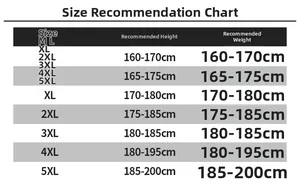 Tableau des tailles détaillé pour veste en cuir PU homme avec guide de poids et taille