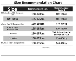 Men's leather jacket size chart with height and weight recommendations for Asian and EU sizes