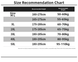 Size recommendation chart for men's PU leather jacket ranging from M to 5XL sizes