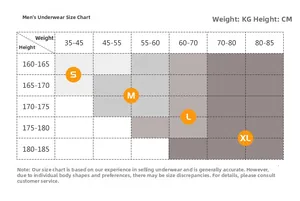 Men's swimwear size chart for swim trunks with weight and height recommendations